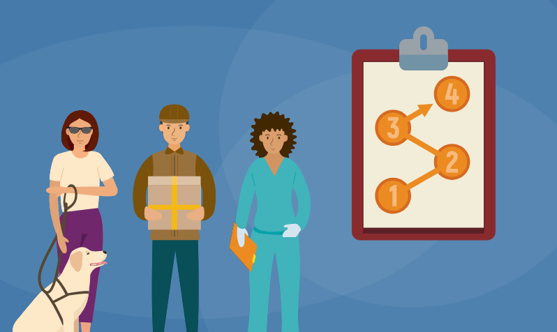 Planningforwork Image